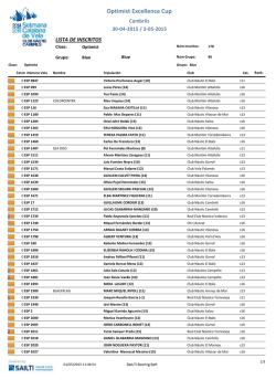 Group List