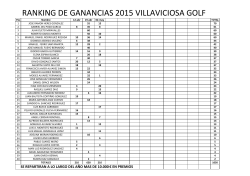 RANKING GANANCIAS - Villaviciosa Golf