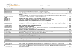 Normas Chilenas Aprobadas 2015 cor01
