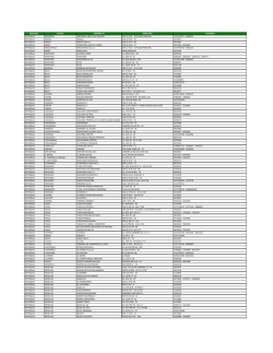 Directorio CDS 04 MAYO 2015_SISMILENIO