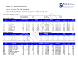 Informe de Renta Fija, Variable y Futuros de D&oacute;lar
