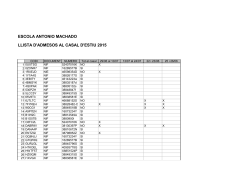 ESCOLA ANTONIO MACHADO LLISTA D`ADMESOS AL CASAL D