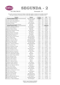 Individual imprimir2015 - Liga de Dardos de Valladolid