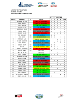 ranking ruta elite y u23 masculina temporada 2015