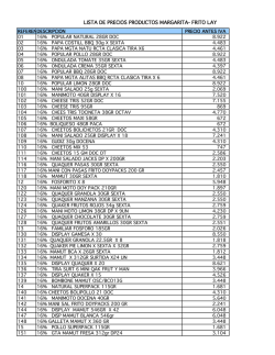 LISTA DE PRECIOS PRODUCTOS MARGARITA