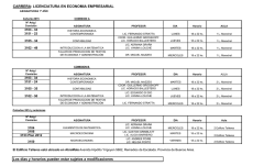 Grilla 1º cuatrimestre Economía Empresarial