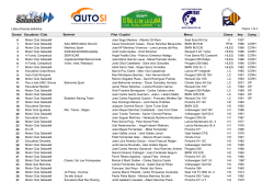 Llista de participants