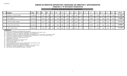 ORDEN DE MERITOS DEFINITIVO (Ampliatoria)