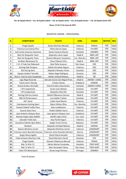 Inscritos Provisional Junior
