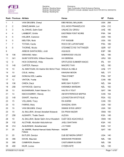 Ranking_Binomios_Enduro_Senior_v30abril