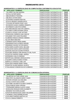 ingresantes 2015 - Facultad de Ciencias de la Educaci&oacute;n .::. UNSA