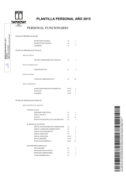 Plantilla personal 2015