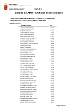 Listado de ADMITIDOS por Especialidades