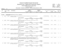 Modificaciones Presupuestarias