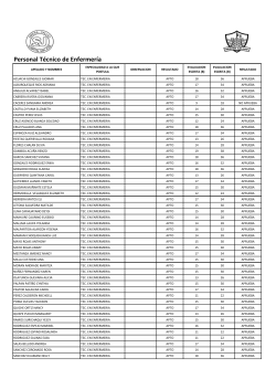 Personal Técnico de Enfermería