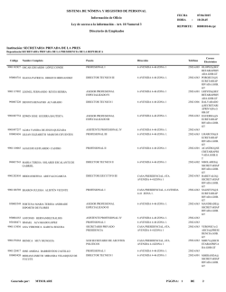 Directorio de empleados - Secretar&iacute;a Privada de la Presidencia