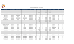 sueldo marzo.xlsx