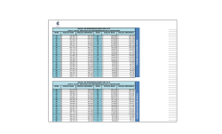 Escala de Remuneraciones