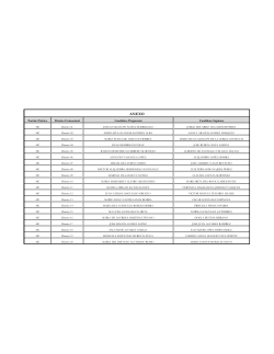Diputados MR