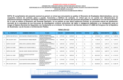 Nómina Distintos Renglones Marzo 2015