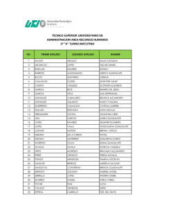 TSU Administración área Recursos Humanos