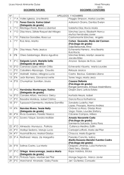 Liceo Naval Almirante Guise Nivel Primaria 2015 DOCENTES