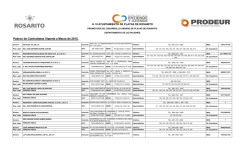 Padron de Contratistas Vigente a Marzo de 2015.