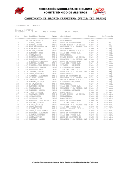Clasificaciones cadetes - Federación Madrileña de Ciclismo