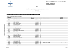 Bach.Adj.prov.admitidos y no - Bienvenidos al IES Virrey Morcillo