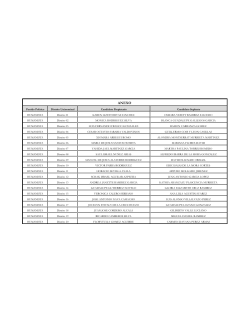 Diputados MR