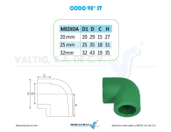 FICHAS DIVIDIDAS C-16