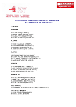 Jornada de T&eacute;cnica y Exhibici&oacute;n
