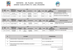reporte de plazas 09-06-2015