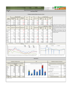 Reporte Semanal de Precios y Exportaciones de Azúcar al 15 de