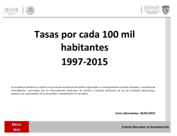 Tasas por cada 100 mil habitantes 1997-2015