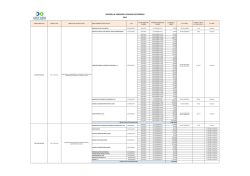 Informe Cat&aacute;logo Electr&oacute;nico - Proyecto Hidroel&eacute;ctrico Coca Codo