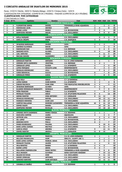 i circuito andaluz de duatlon de menores 2015