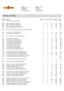 Cuttings [ PDF ]