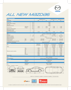 Ficha técnica All New Mazda 6