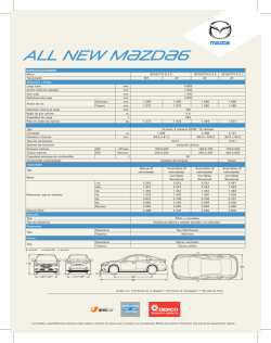 Ficha t&eacute;cnica All New Mazda 6