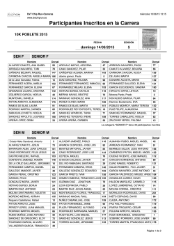 Participantes Inscritos en la Carrera