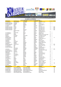 Lista Provisional de Inscritos