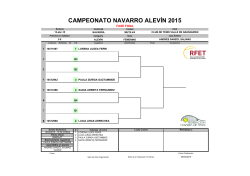 Fase Final - Federación Navarra de Tenis
