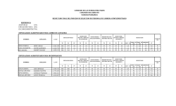 resultados finales del proceso de