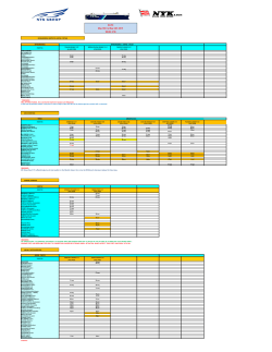 Itinerary CAR CARRIER 2015 week 21