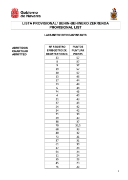 LISTAS PROVISIONALES 2015-2016