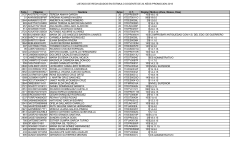 LISTADO DE RECHAZADOS EN ESTIMULO DOCENTE DE 20