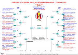 campeonato de españa sub-21 de taekwondo masculino y