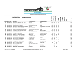 Ranking Copa Nacional