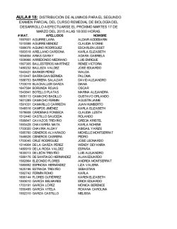 DIST.20PREMEDIAL17MZO2015.xlsx